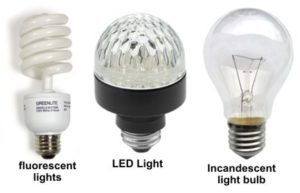 Jenis-jenis Lampu di Sekitar Kita