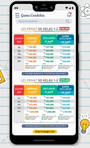 Biaya Les Privat SD KELAS 1-2